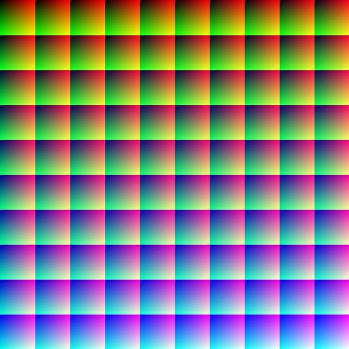 21 Tak wygląda milion kolorów na jednym obrazku. Każdy z tych pikseli ma inny kolor. 