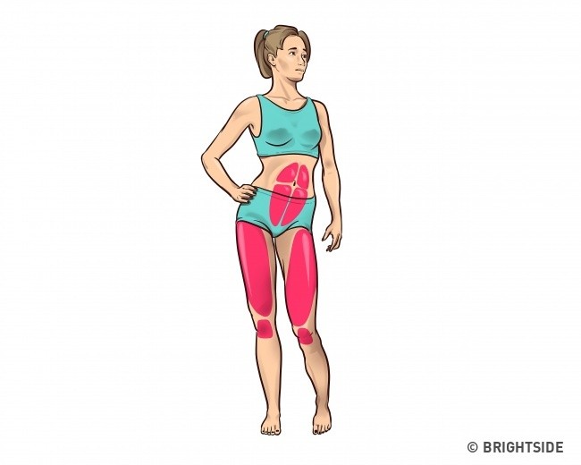 1. Kształtowanie przednich mięśni ud, kolan i brzucha