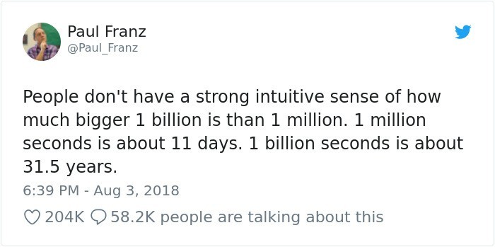 Jak duży jest miliard?