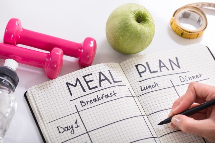 3. Opracuj plan posiłków
