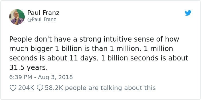 4. Jak velká je miliarda?