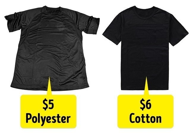 6. Ubrania syntetyczne kosztują tyle samo lub nie wiele mniej co te wykonane przy użyciu naturalnych tkanin.