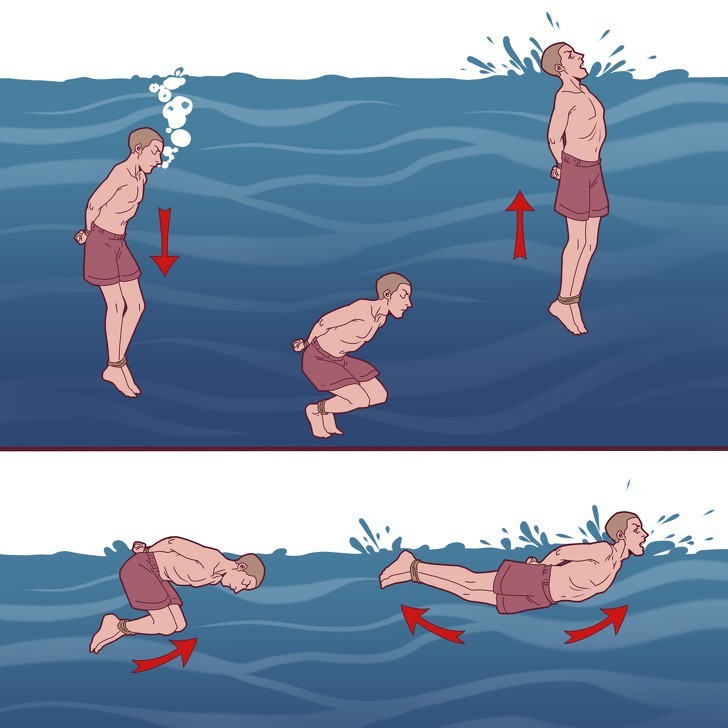 1. Jeśli znajdujesz się wodzie ze związanymi rękoma i nogami, spróbuj odbić się od dna by wypłynąć na powierzchnię.