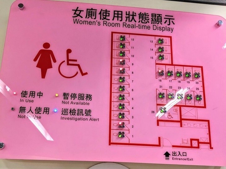 7. Tablica pokazująca, które miejsca w toalecie publicznej są zajęte