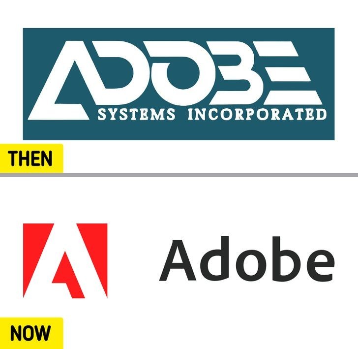 12. Adobe Inc.