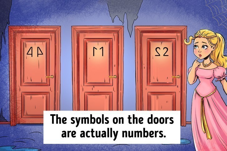 4. Symbole na drzwiach to numery.