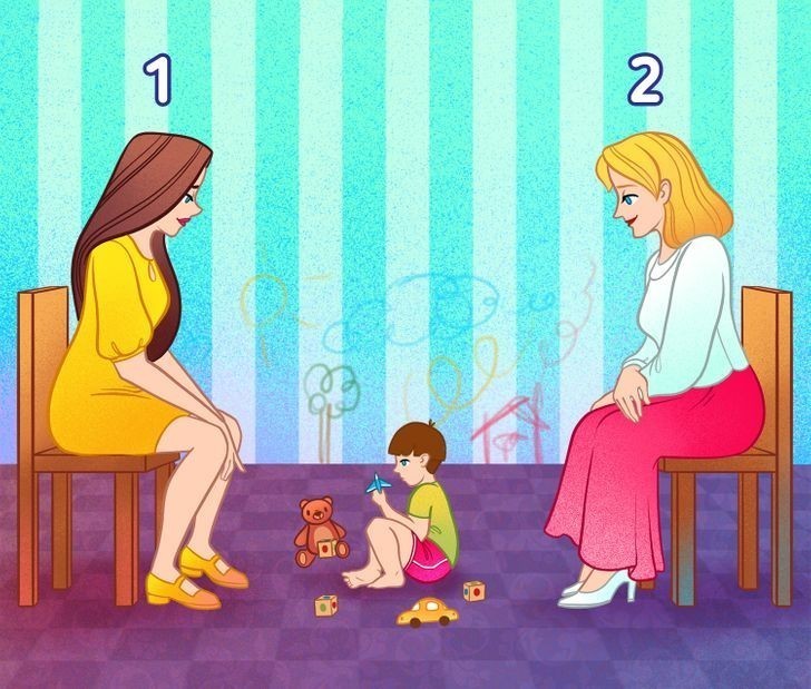2. Kto jest matką?