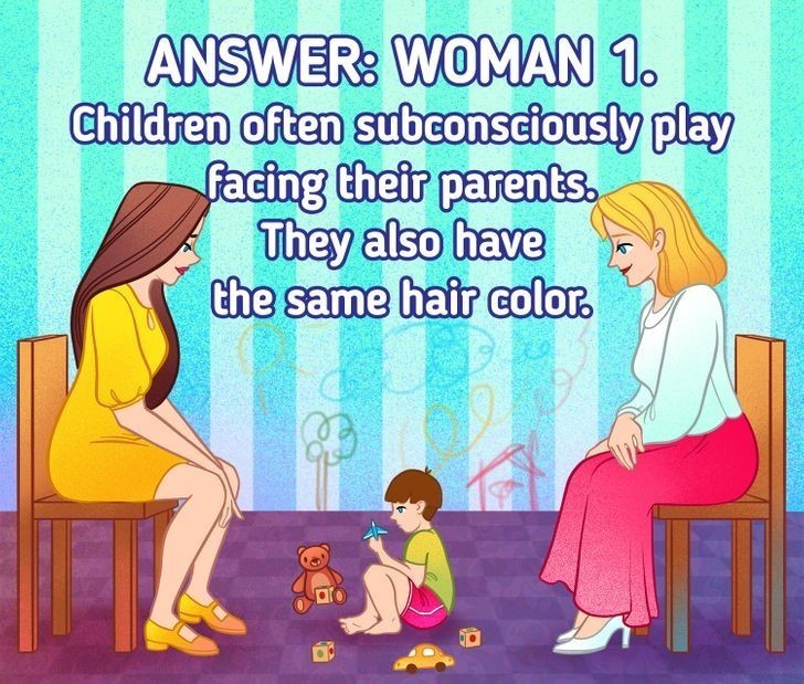 Odpowiedź: Kobieta nr 1. Dzieci często podświadomie zwracają się twarzą do swoich rodziców podczas zabawy. Poza tym, posiada ona ten sam kolor włosów co dziecko.