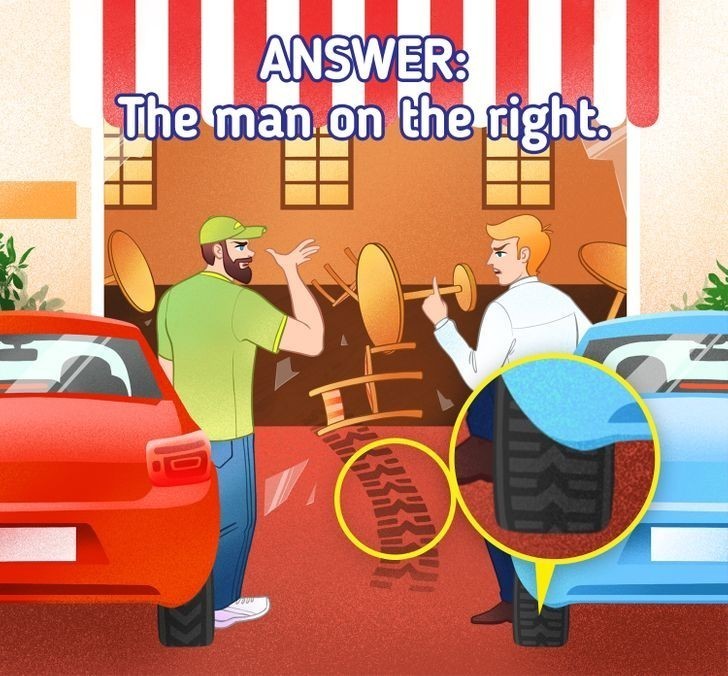 Odpowiedź: Mężczyzna z prawej.
