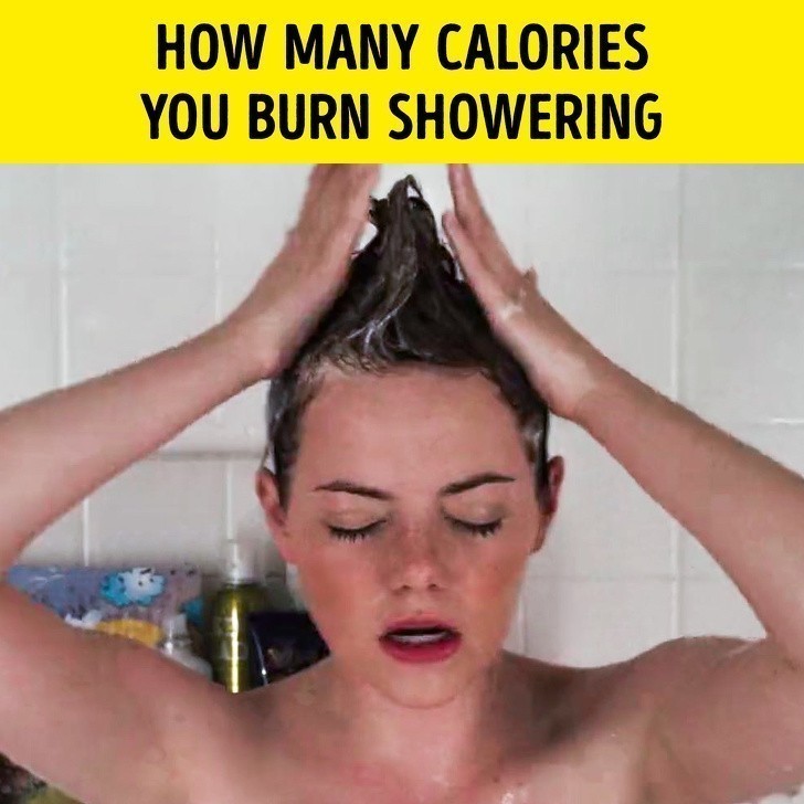 15. Ile kalorii spalisz poprzez prysznic