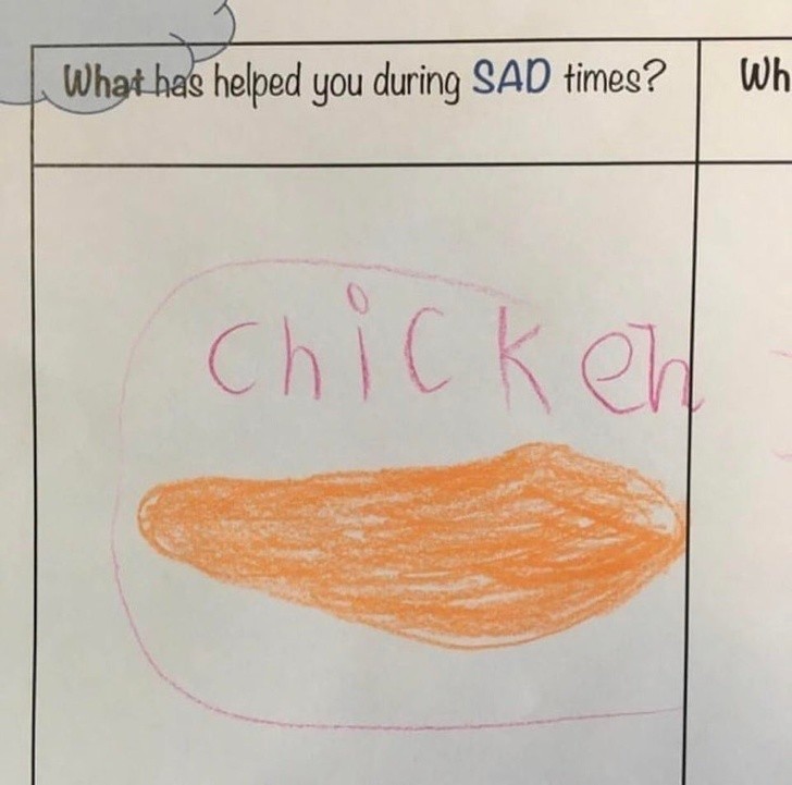 16. Kurczak jest odpowiedzią na każde pytanie.
