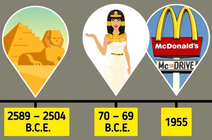 10. Kleopatra żyła bliżej momentu otworzenia pierwszej restauracji McDonald's niż wybudowania piramid.