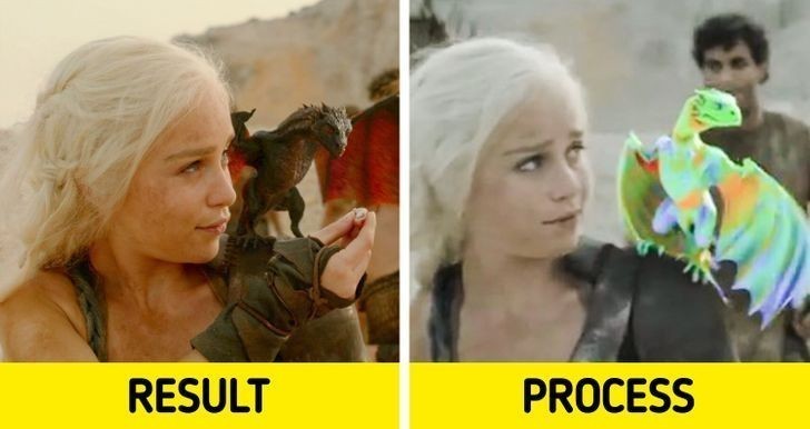 3. Proces tworzenia smoków Daenerys