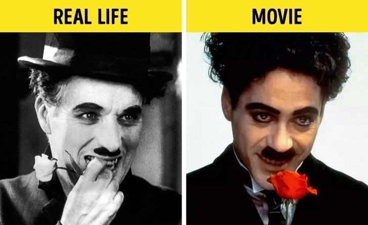 16. Robert Downey Jr. jako Charlie Chaplin, "Chaplin"https://wiemy.to/upload/media/entries/2021-10/28/22440-15-0b270e893b6cd766c831da345fdbaad9.jpg