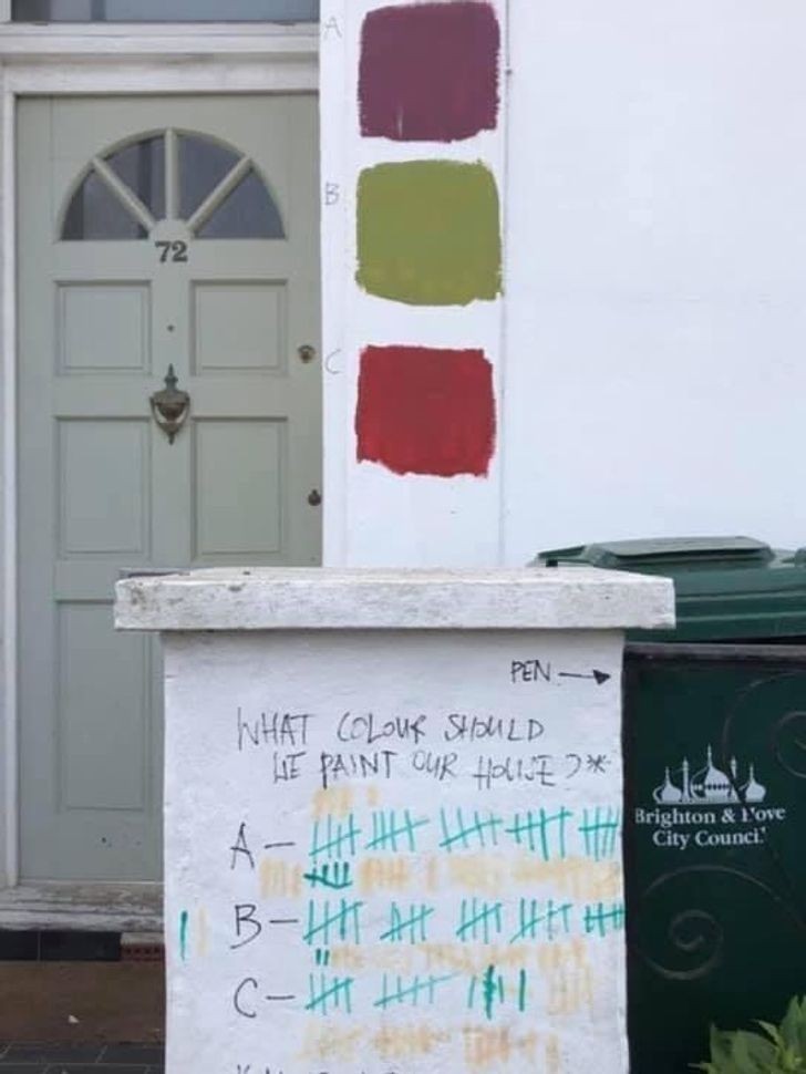7. Wybieranie farby do pomalowania domu w stylu Wielkiej Brytanii: