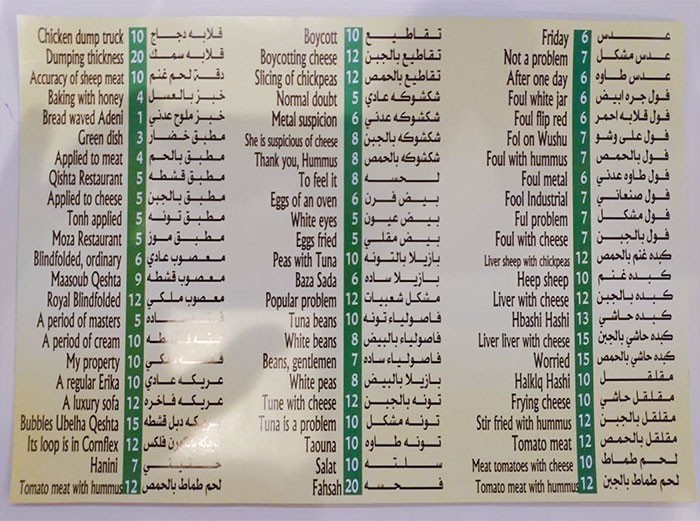 1. To fatalnie przetłumaczone menu w arabskim hotelu