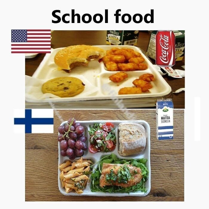2. Jedzenie w szkolnej stołówce