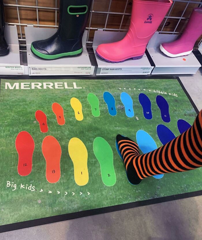 "Prosty sposób na zmierzenie stopy dziecka w sklepie obuwniczym"