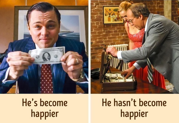 Pieniądze naprawdę mogą dać ci szczęście.