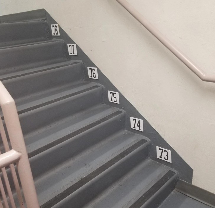 "Ponumerowane stopnie schodów"