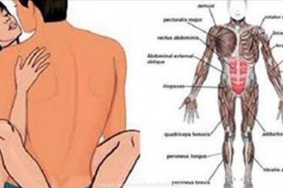 13 pozytywnych rzeczy które dzieją się w Twoim ciele jeśli codziennie uprawiasz seks! Zobacz, że warto! 