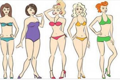 Będziesz zaskoczona co miesiąc urodzenia mówi o Twojej osobowości! Przeczytaj prawdę o sobie! 