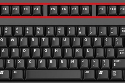 Zastanawiasz się do czego służą te wszystkie klawisze na górze klawiatury? Przeczytaj poręczną ściągę!