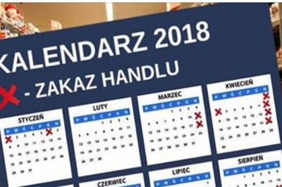 Zakaz handlu w niedziele stał się faktem! Zobacz, kiedy nie zrobisz zakupów w największych sklepach!