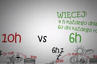 Dużo śpisz i ciągle się nie wysypiasz? Poznaj najczęstsze kłamstwa na temat snu w które wierzysz! 