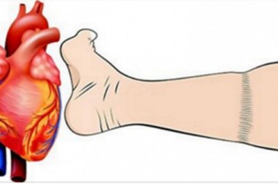 Cztery częste objawy ataku serca których, NIGDY nie należy ignorować! To może uratować Ci życie!