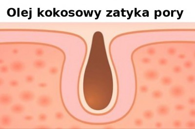 10 produktów kosmetycznych, na które nie warto marnować pieniędzy. Sprawdź czy nie przepłacasz