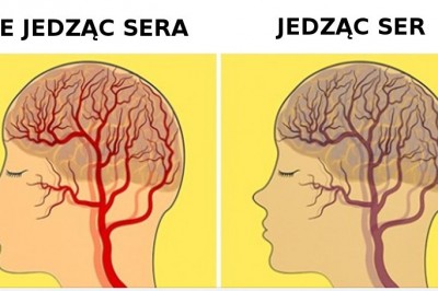 11 produktów spożywczych, których jedzenie może wpływać na Twoją psychikę 