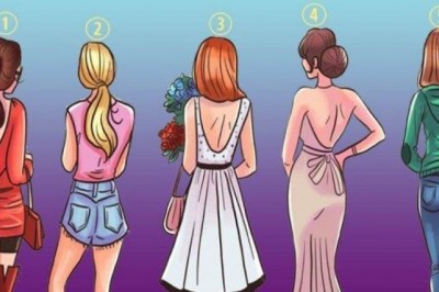 Która z nich przyciąga twój wzrok jako pierwsza? Sprawdź jakie masz preferencje