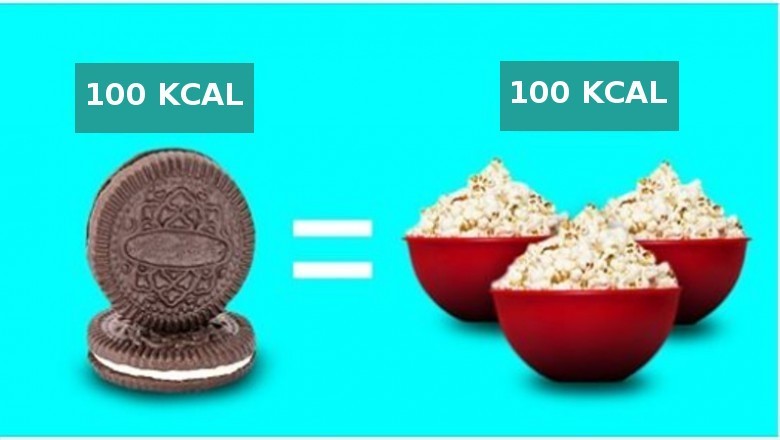Tak  wygląda 100 kalorii na przykładzie popularnych produktów spożywczych