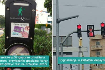 15 interesujących rozwiązań i gadżetów, które przydałyby się w każdym mieście