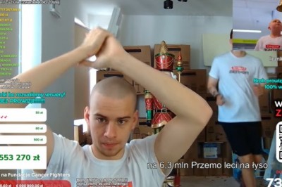 Łatwogang zebrał 6 milionów złotych dla dzieci z rakiem. Historyczny wynik polskiego internetu