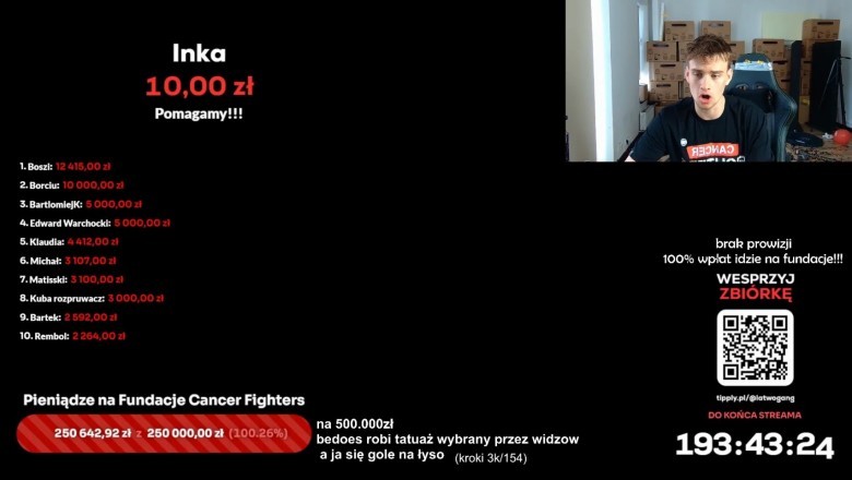 Nieoficjalnie trwają prace nad odzyskaniem całego zapisu streama Łatwoganga. YouTube Global wie o sytuacji