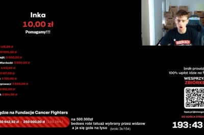 Nieoficjalnie trwają prace nad odzyskaniem całego zapisu streama Łatwoganga. YouTube Global wie o sytuacji